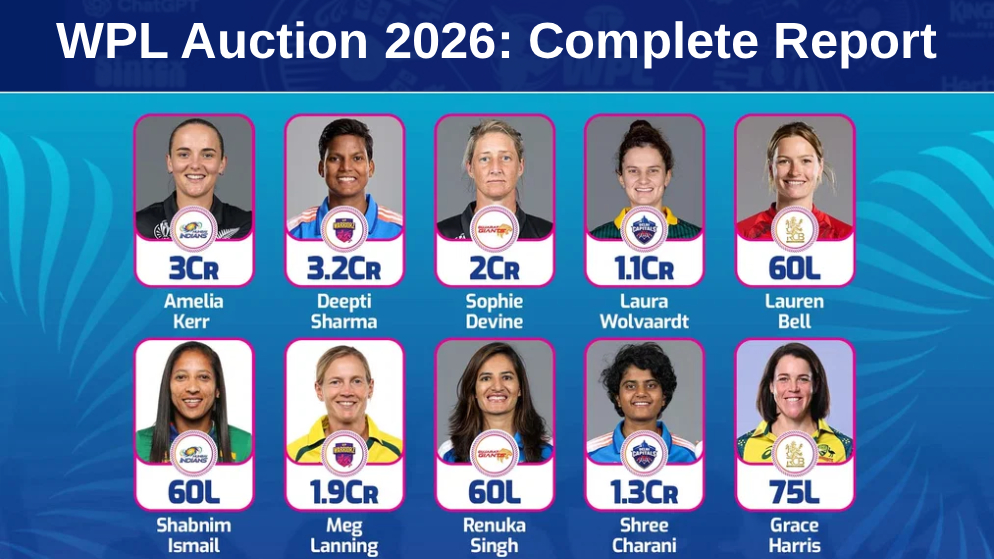 WPL Auction 2026